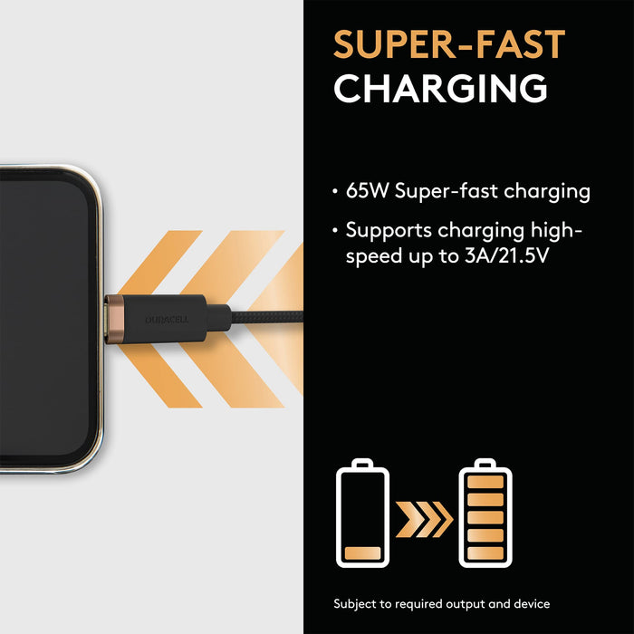 Duracell - USB cable - 24 pin USB-C (M) to 24 pin USB-C (M) - USB 3.2 Gen 1 - 1 m