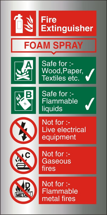 Fire Extinguisher Sign Foam Spray Aluminium 20 x 10 cm