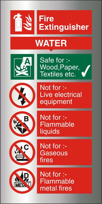 Fire Extinguisher Sign Water Aluminium 20 x 10 cm