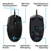 Logitech Gaming Mouse 910-005440 Black