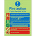 Fire Sign If You Discover A Fire Plastic 30 x 20 cm