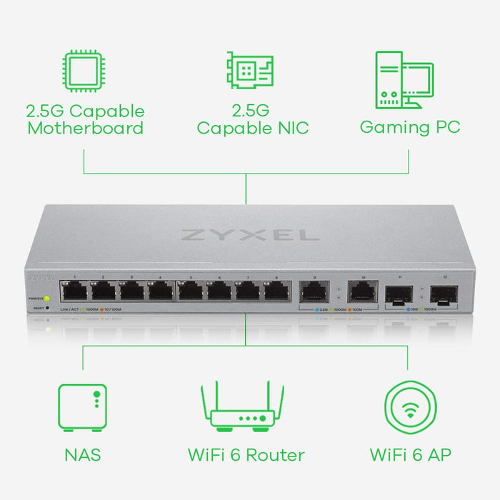 Zyxel XGS1210-12 - Switch - Managed - 8 x 10/100/1000 + 2 x 100/1000/2.5G + 2 x 1 Gigabit / 10 Gigabit SFP+ (uplink) - desktop, wall-mountable