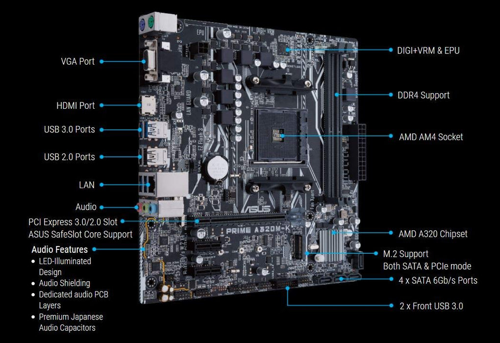 ASUS PRIME A320M-K - Motherboard - micro ATX - Socket AM4 - AMD A320 Chipset - USB 3.0 - Gigabit LAN - onboard graphics (CPU required) - HD Audio (8-channel)