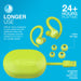 JLab Audio Go Air Sport True Wireless Stereo Earbuds Neon Yellow