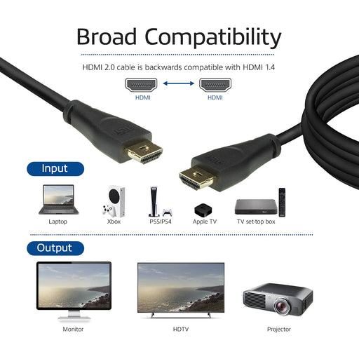 ACT 2 M High Speed Ethernet Cable HDMI-A Male - Male (Awg30)