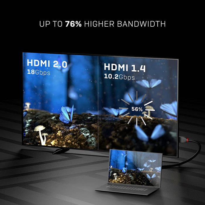 2M High Speed Hdmi Cable