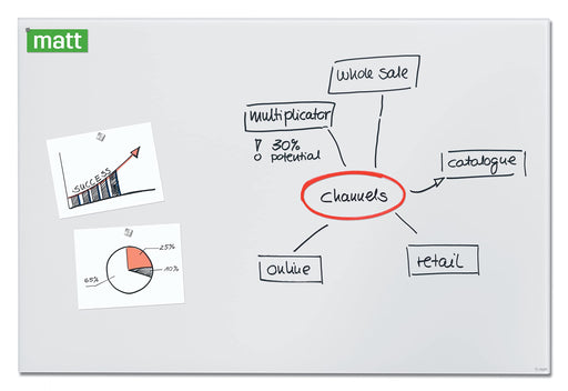 Artverum Magnetic Glass Drywipe Board Matt Super White 1500x10000 - GL520