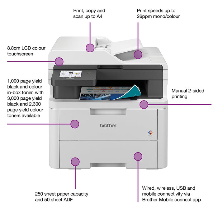 Brother DCP-L3560CDW A4 Colour Laser Wireless LED Multifunction Printer