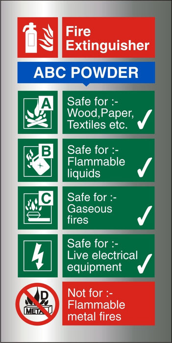 Fire Extinguisher Sign ABC Powder Aluminium 20 x 10 cm