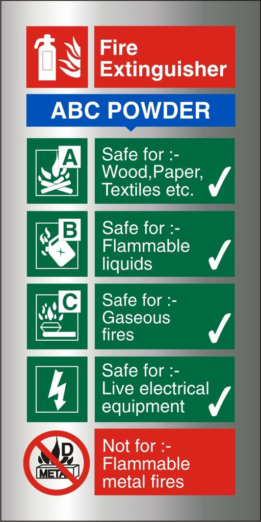 Fire Extinguisher Sign ABC Powder Aluminium 20 x 10 cm