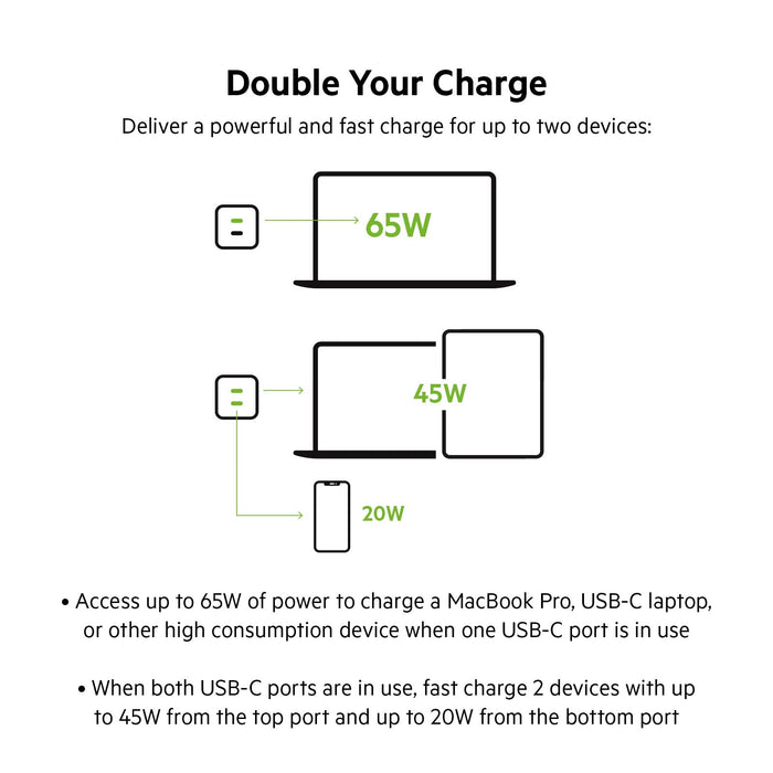 Belkin BOOST CHARGE PRO 65W Power Delivery PPS Universal Dual USB-C GaN Charger White