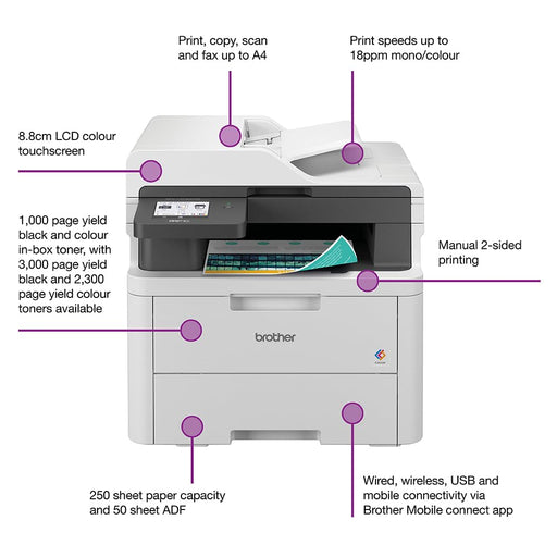 Brother MFC-L3760CDW A4 Colour Laser Wireless LED Multifunction Printer