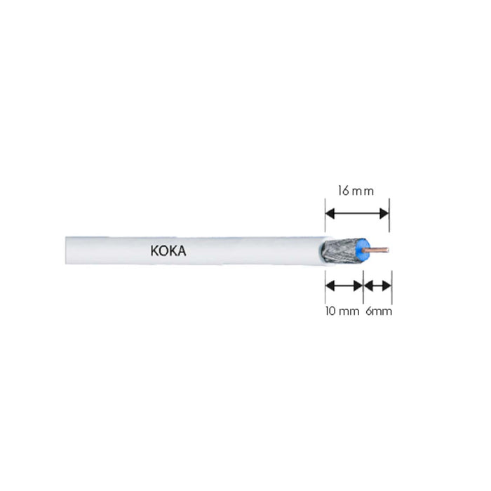 Hirschmann EDB02 C Coax TV socket,Niko compatibel,Telenet /VOO