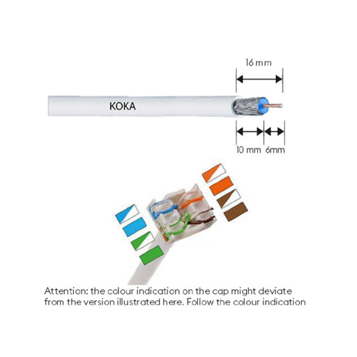 Hirschmann EDB02 CDN Coax TV /Data RJ45 socket, incl. central plate and cover plate 9010 Niko,Telenet/VOO