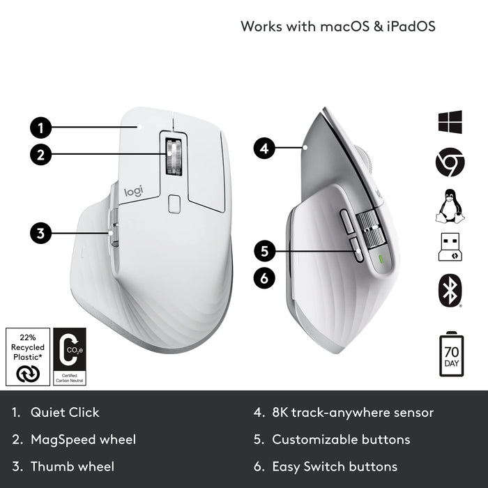 Logitech MX Master 3S Performance Wireless Mouse Grey