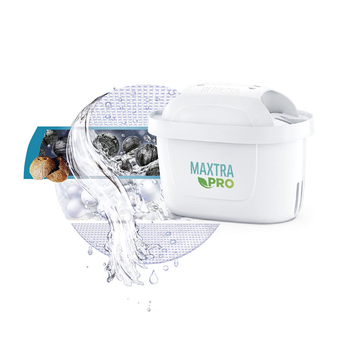 BRITA Style 1051125 Water Filter Jug 2.4 L Grey including MAXTRA PRO All-in-1 cartridge