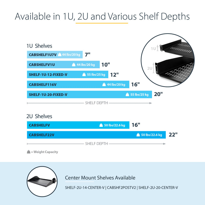 StarTech.com 1U Vented Server Rack Shelf Mount Cantilever Tray for 19 Inch Network Equipment Maximum Weight 25kg