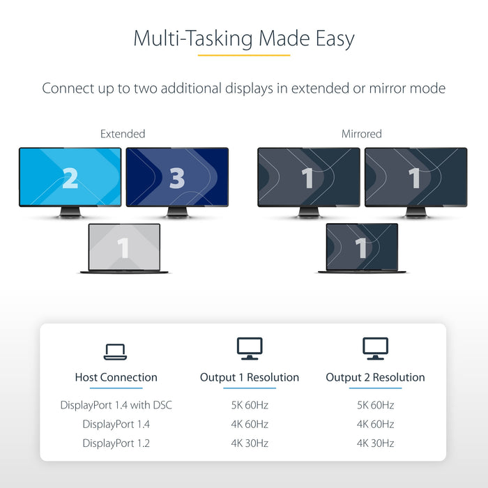 StarTech.com 2-Port Dual 4K 60Hz DisplayPort MST Hub 1ft (30cm) Built-in Cable