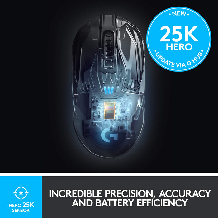 Logitech Gaming Mouse G903