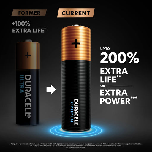 Duracell Batteries Optimum AA Pack of 4