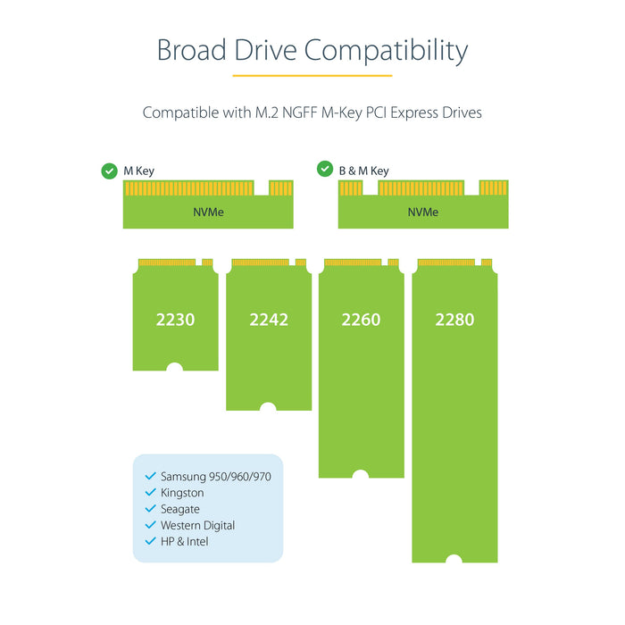 StarTech.com USB-C 10Gbps M.2 NVMe PCIe SSD Enclosure