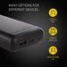 Intenso Powerbank XS 20000 mAh Black