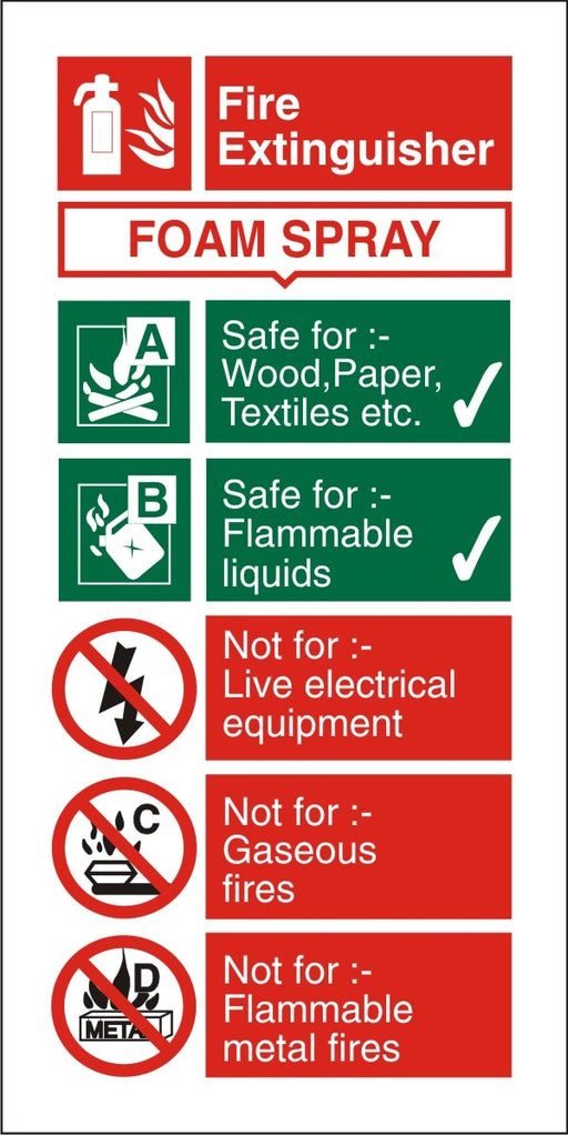 Fire Extinguisher Sign Foam Spray Plastic 20 x 10 cm