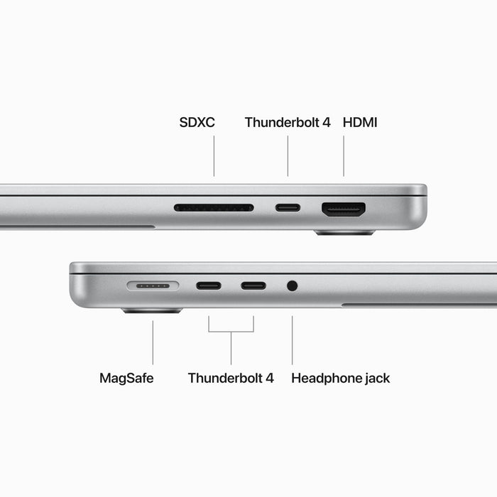 MacBook Pro 14inch - M3Max 14¿core CPU and 30¿core GPU - 36GB RAM - 1TB SSD - Silver - Z1AZ