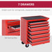 DURHAND Roller Cabinet B20-056 Steel Red 330 mm x 690 mm x 750 mm