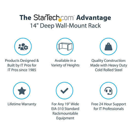 StarTech.com 4U Wall Mount Network Rack - 14 Inch Deep Low Profile 19 Inch Patch Panel Bracket