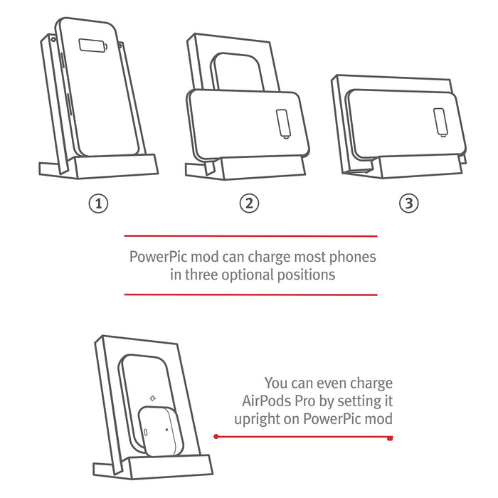 Twelve SouthPhone Charger 12-2037 White