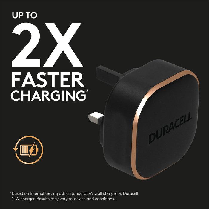 Duracell Duel - Power adapter - 20 Watt - PD (24 pin USB-C) - United Kingdom