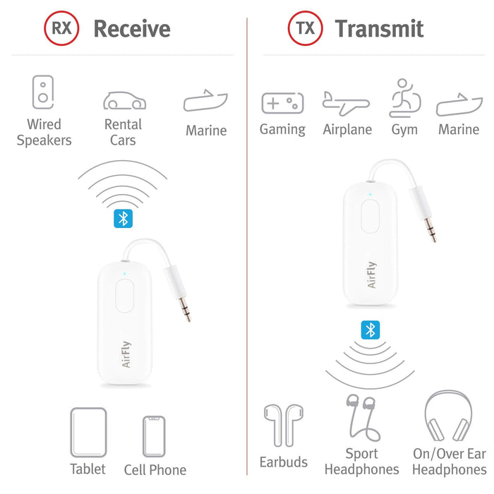 Twelve SouthHeadphone Adapter AirFly 12-1911 White