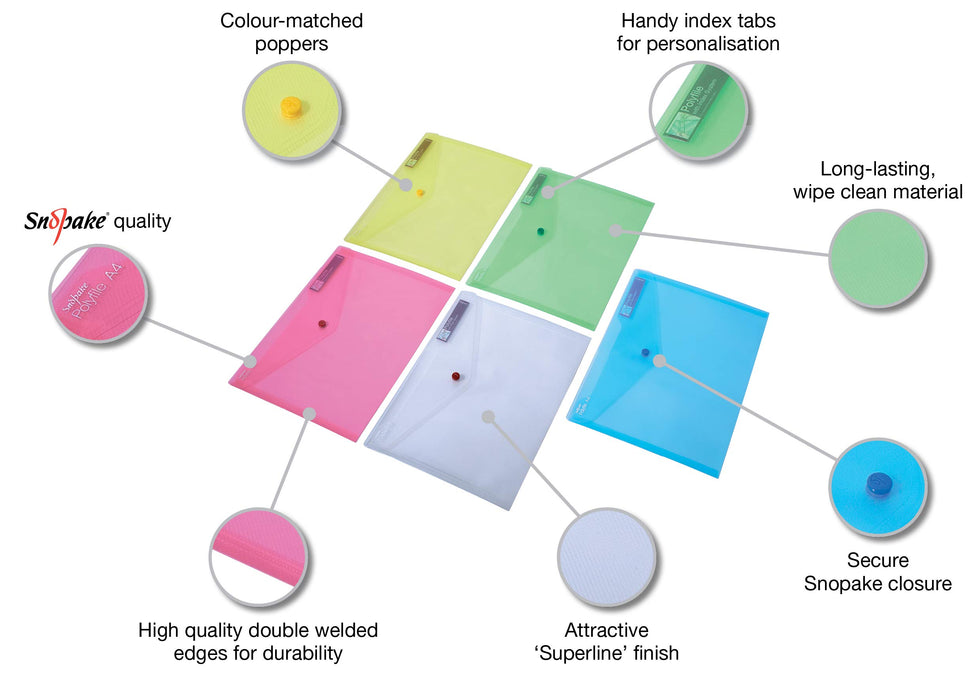 Snopake Polyfile Document Wallet 11154X Foolscap Press Stud PP (Polypropylene) Landscape 35.5 (W) x 24 (H) cm Transparent Pack of 5
