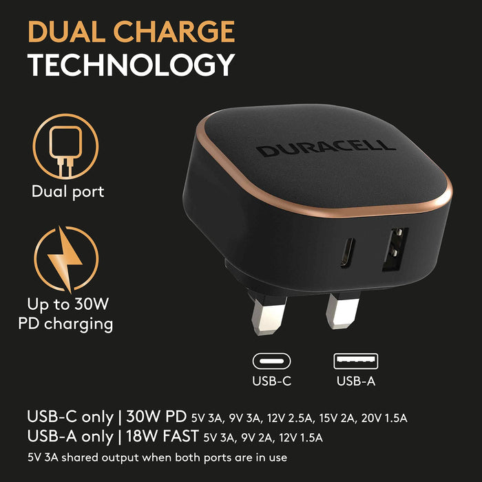 Duracell - Power adapter - 23 Watt - PD, QC 3.0 - 2 output connectors (USB, 24 pin USB-C) - black - United Kingdom