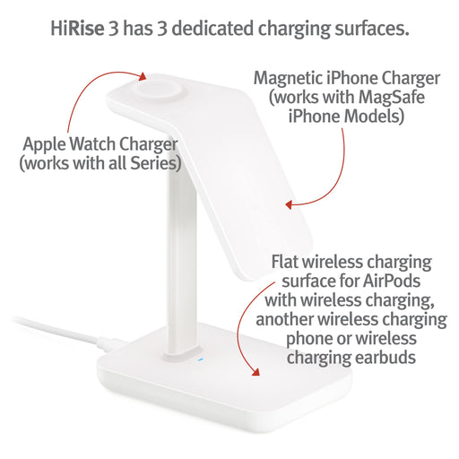 Twelve SouthCharging Station 12-2146 White