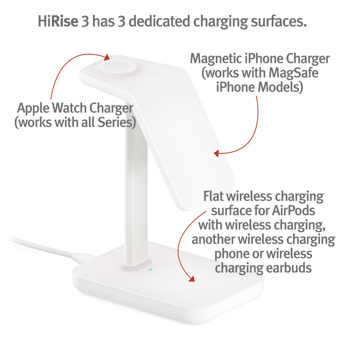 Twelve SouthCharging Station 12-2146 White