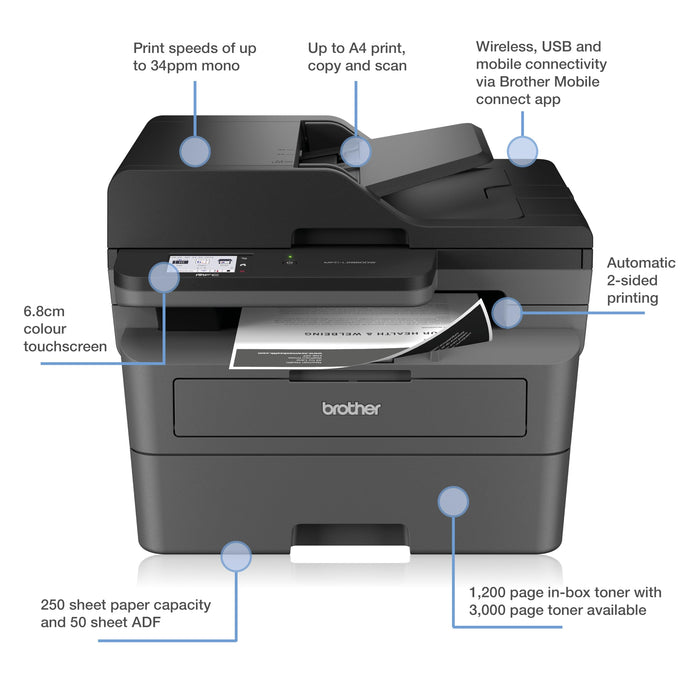 Brother MFC-L2860DW A4 Mono Laser Multifunction Printer