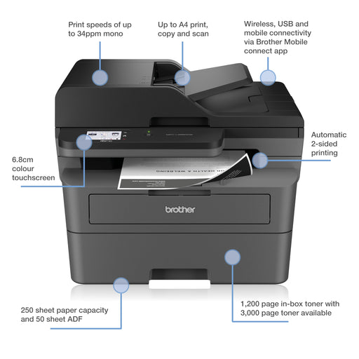 Brother MFC-L2800DW A4 All-in-One Mono Laser Multifunction Printer