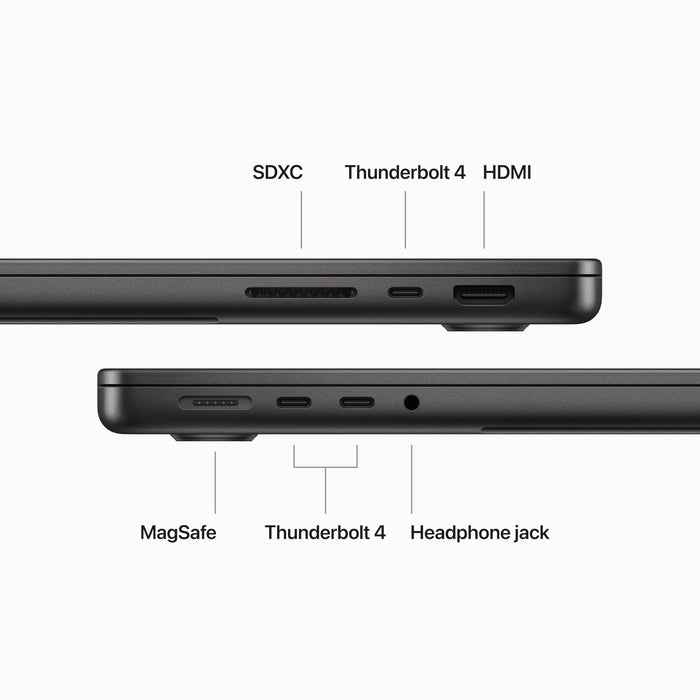 MacBook Pro 14inch - M3Max 14¿core CPU and 30¿core GPU - 36GB RAM - 1TB SSD - Space Black - Z1AW