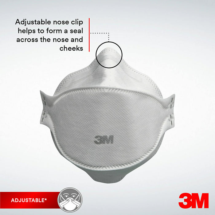 3M Respirator White Pack of 3