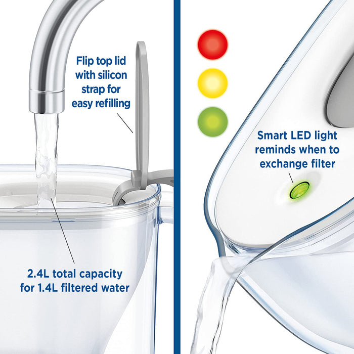 BRITA Water Filter Jug fill&enjoy Style 2.4L White-Soft Grey