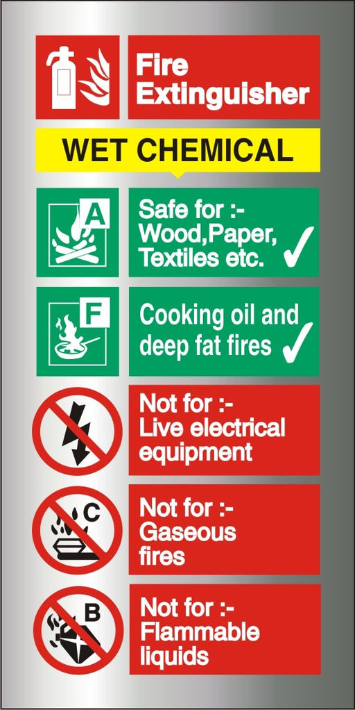 Fire Extinguisher Sign Wet Chemical Aluminium 20 x 10 cm