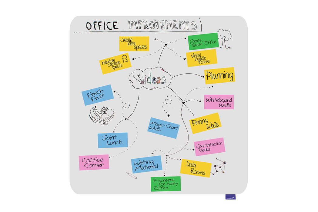 Legamaster Whiteboard Essence Wall Mountable Magnetic 11950 x 11950 mm