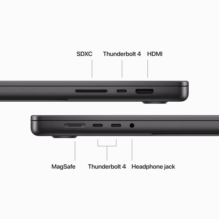 MacBook Pro 16inch - M3Pro 12¿core CPU and 18 core GPU - 36GB RAM - 512GB SSD - Space Black - Z1AG