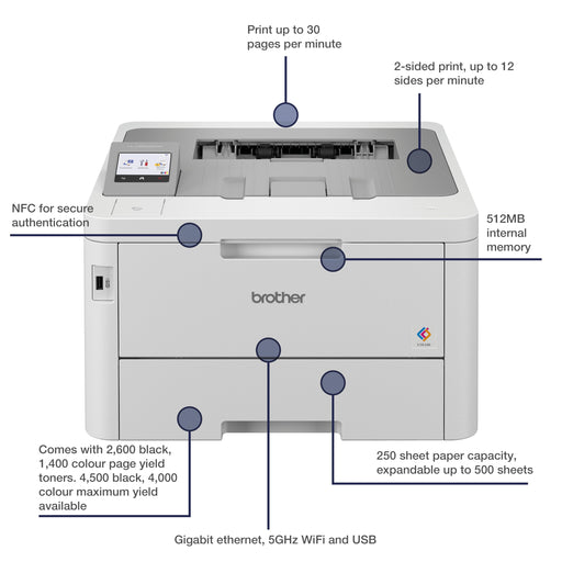 Brother HL-L8240CDW Compact Colour LED Printer