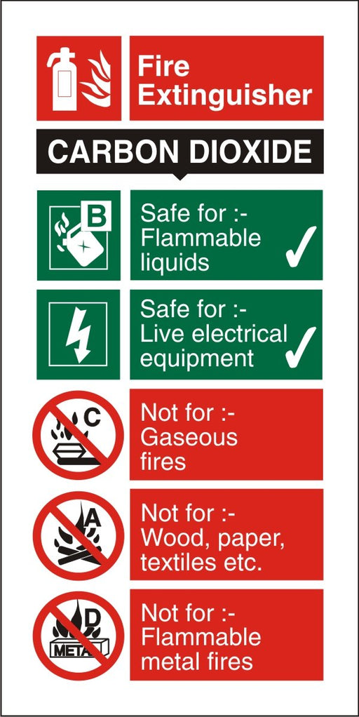 Fire Extinguisher Sign Carbon Dioxide Plastic 20 x 10 cm