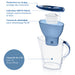 BRITA Marella XL Water Filter Jug 3.5 L Blue including MAXTRA PRO All-in-1 cartridge