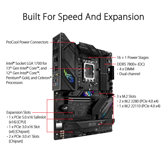 ASUS ROG STRIX B760-F GAMING WIFI - Motherboard - ATX - LGA1700 Socket - B760 Chipset - USB 3.2 Gen 1, USB 3.2 Gen 2, USB4, USB-C 3.2 Gen 2x2 - 2.5 Gigabit LAN, Bluetooth, Wi-Fi - onboard graphics (CPU required) - HD Audio (8-channel)