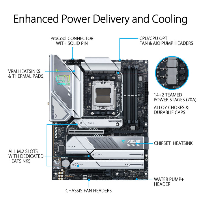 ASUS Prime X670E-PRO WIFI - Motherboard - ATX - Socket AM5 - AMD X670 Chipset - USB 3.2 Gen 1, USB 3.2 Gen 2, USB-C 3.2 Gen2, USB-C 3.2 Gen 2x2, USB-C 3.2 Gen 1 - 2.5 Gigabit LAN, Bluetooth, Wi-Fi - onboard graphics (CPU required) - HD Audio (8-channel)